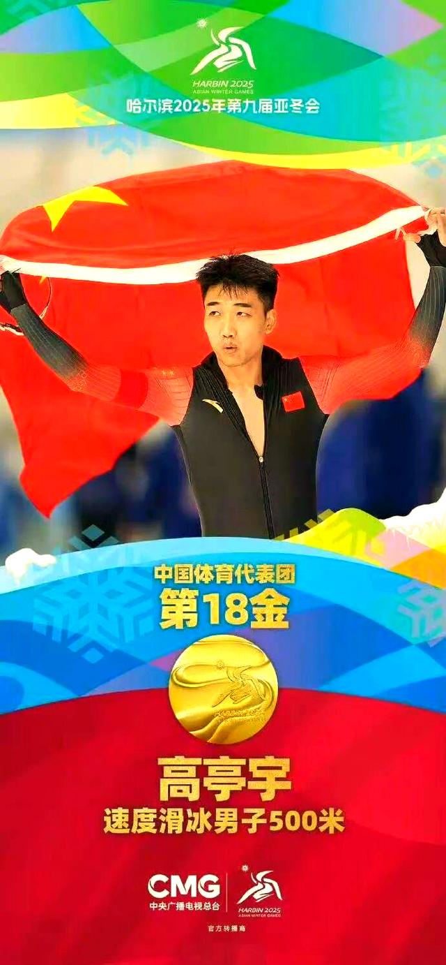 关于中国队实力强劲,斩获国际赛事胜利的信息 关于中国队实力强劲,斩获国际赛事胜利的信息