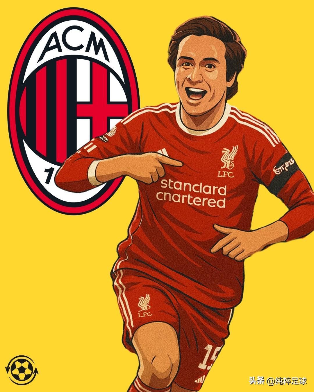 AC米兰签下新援，锋线实力获提升